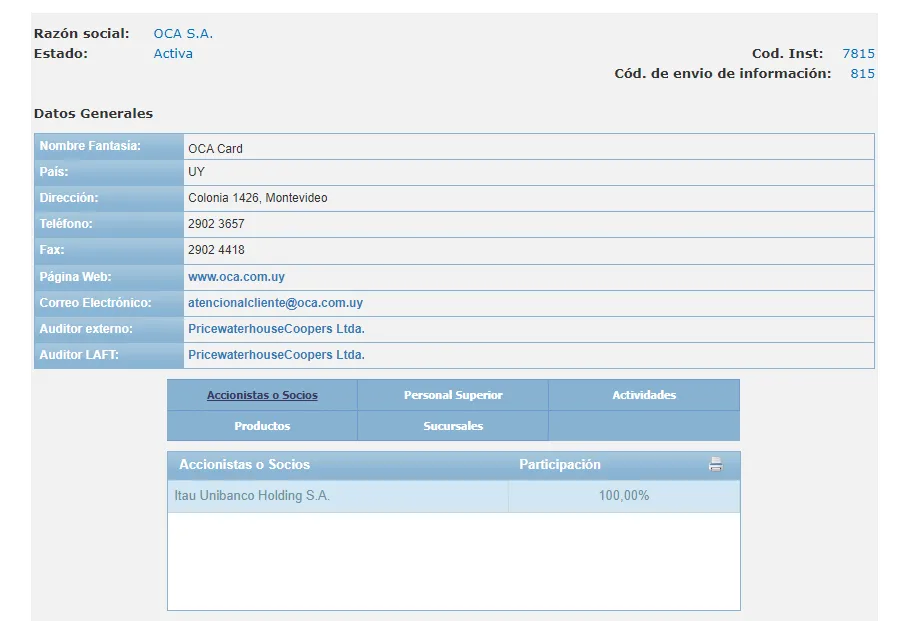 Ficha de la empresa OCA S.A en el Banco Central del Uruguay